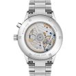 Montre Nomos Club Sport Neomatik Mondial 792